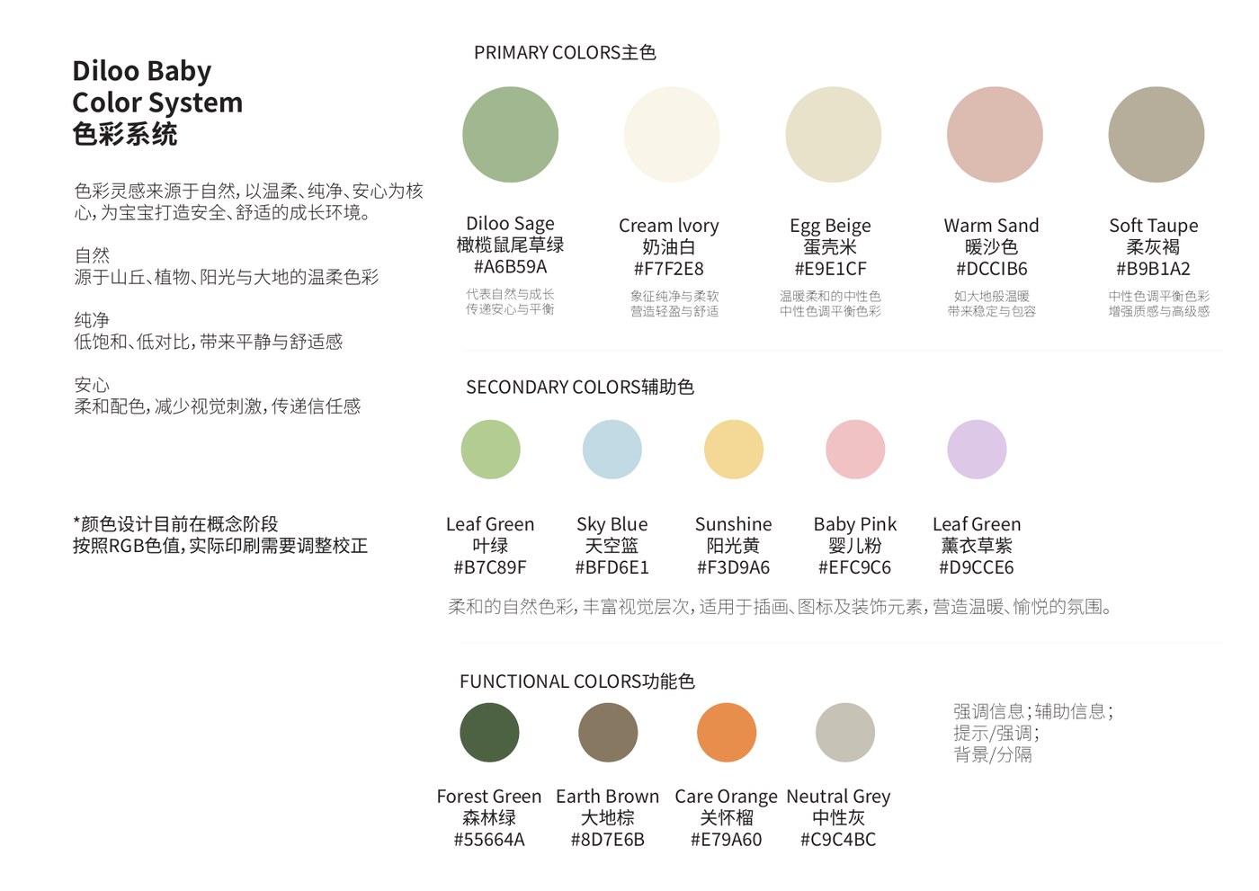 Diloo Baby colour system
