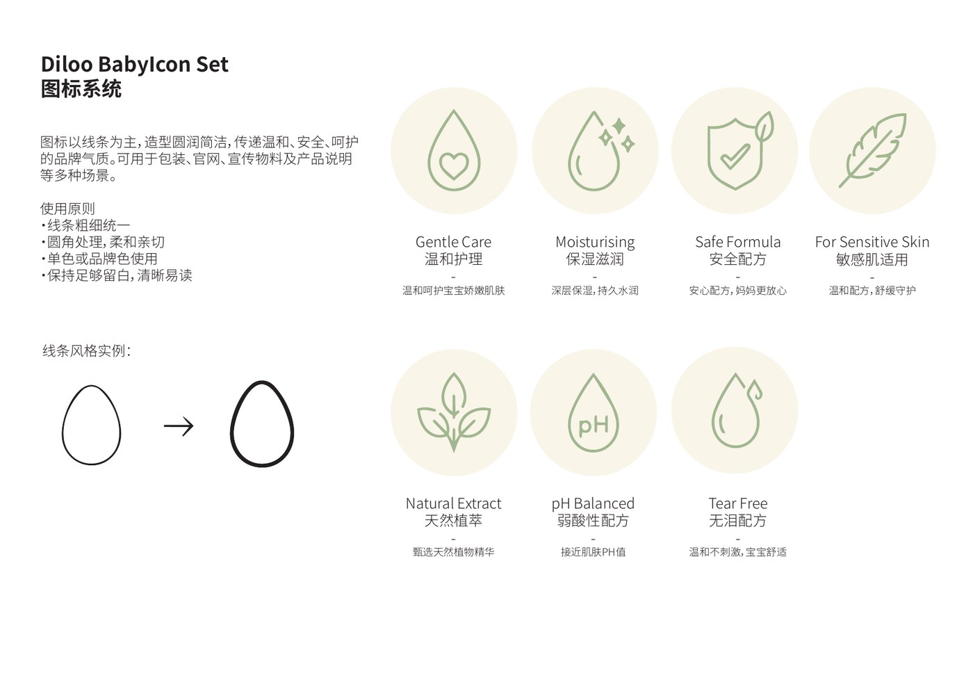 Diloo Baby icon set